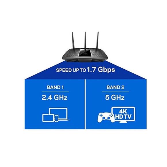Linksys EA7300 Max-Stream: AC1750 Dual-Band Wi-Fi Router - Picture 3 of 12